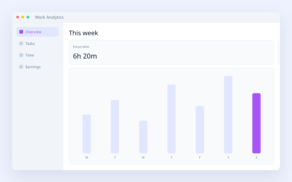 An illustration of Work Analytics in Hitaji 360